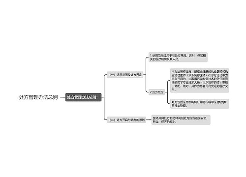 处方管理办法总则