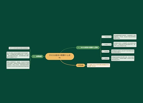 2022办医保卡需要什么资料