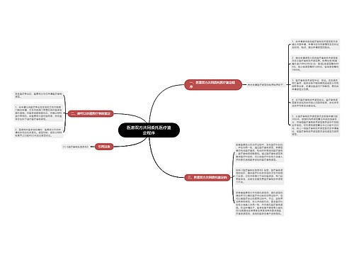 医患双方共同委托医疗鉴定程序