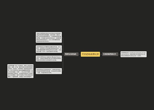 天然药物资源化学