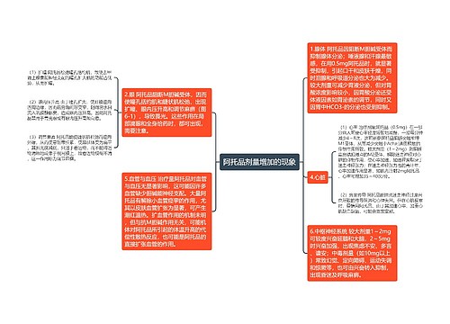 阿托品剂量增加的现象