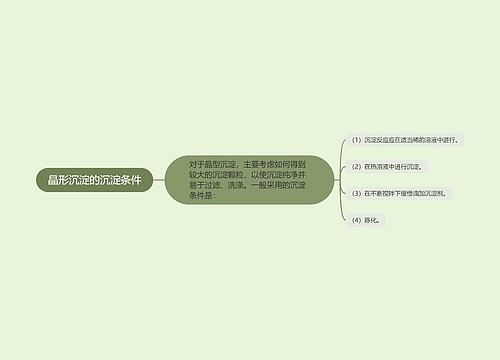 晶形沉淀的沉淀条件