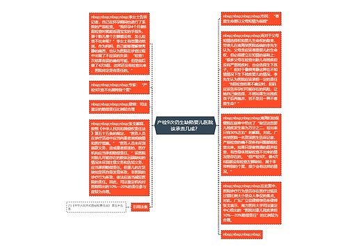 产检9次仍生缺陷婴儿医院该承责几成？