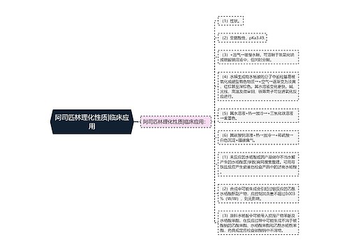 阿司匹林理化性质|临床应用