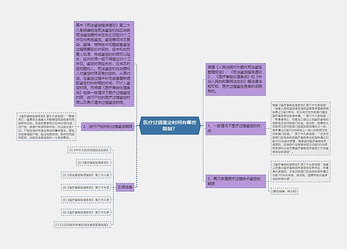 医疗过错鉴定时间有哪些限制？