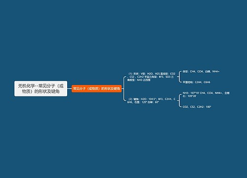 无机化学--常见分子（或物质）的形状及键角