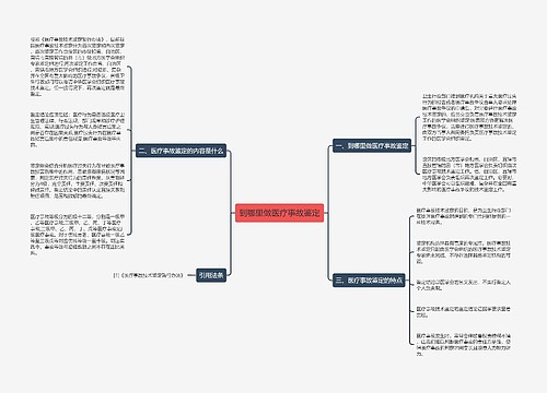 到哪里做医疗事故鉴定