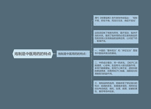 炮制是中医用药的特点