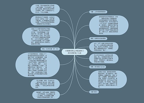 长假期间网上求医成热门误诊误断至少七成