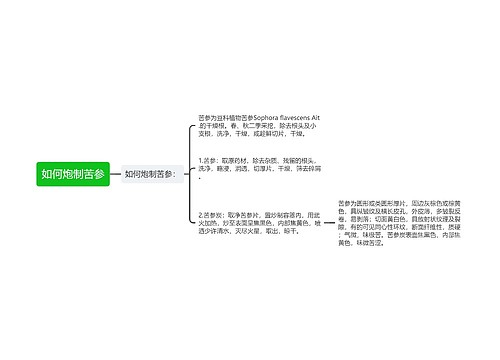 如何炮制苦参