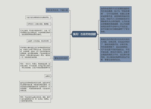 慎用！伤胃药物提醒