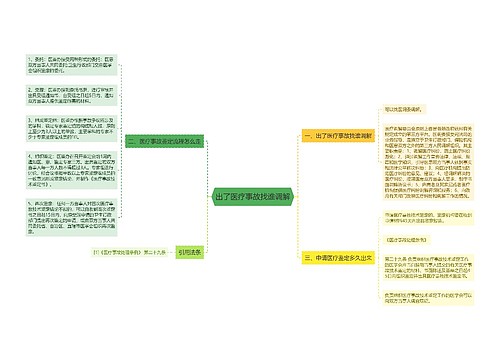出了医疗事故找谁调解