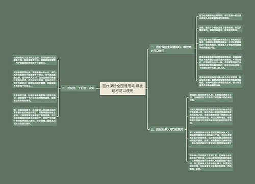 医疗保险全国通用吗,哪些地方可以使用