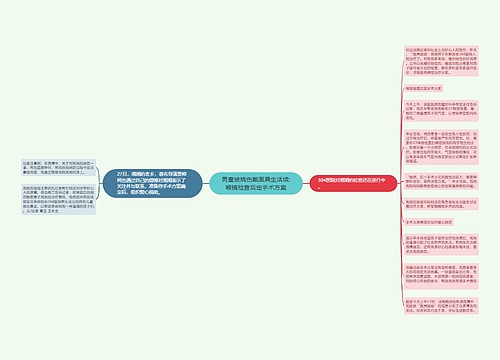 男童被烧伤戴面具生活续:喉镜检查后定手术方案