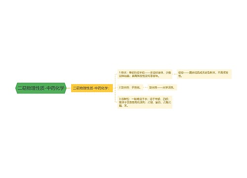 二萜物理性质-中药化学