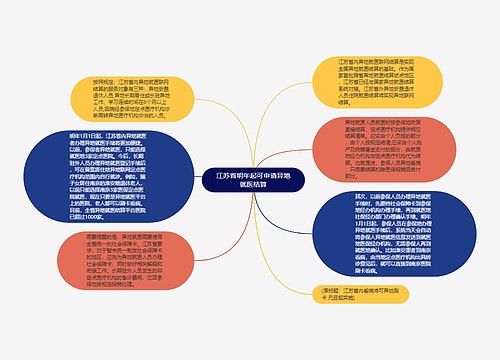 江苏省明年起可申请异地就医结算