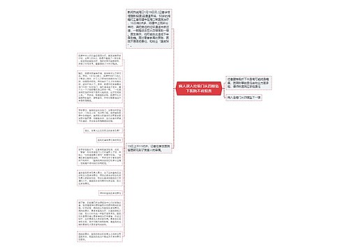 病人误入垃圾门从四楼坠下医院不肯担责