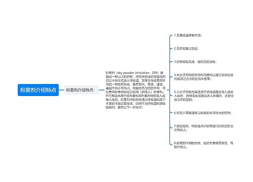 粉雾剂介绍特点