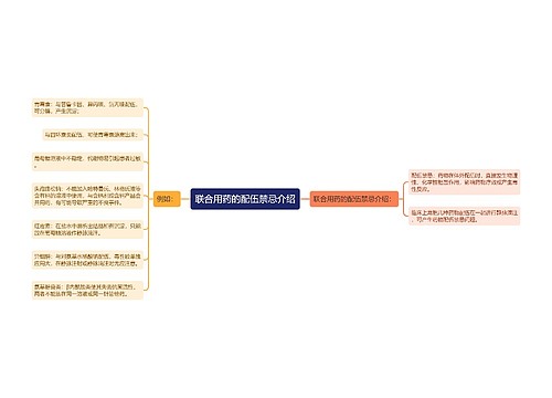 联合用药的配伍禁忌介绍