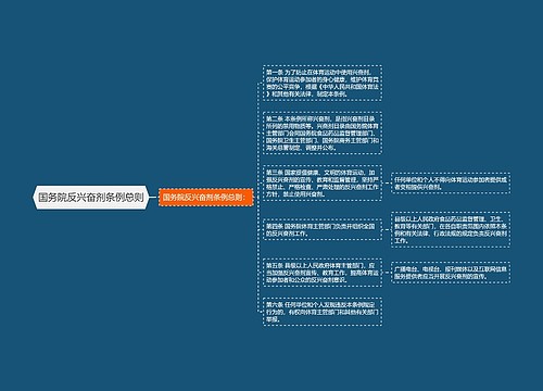 国务院反兴奋剂条例总则