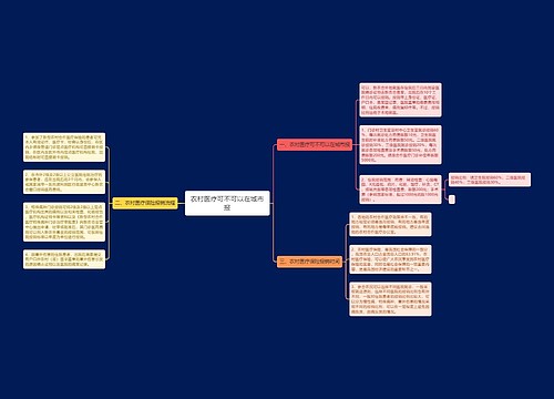 农村医疗可不可以在城市报