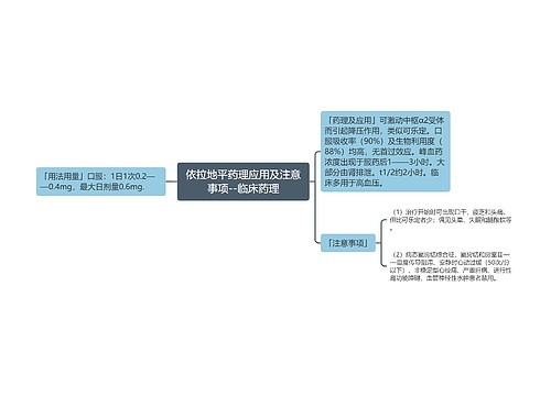 ​依拉地平药理应用及注意事项--临床药理