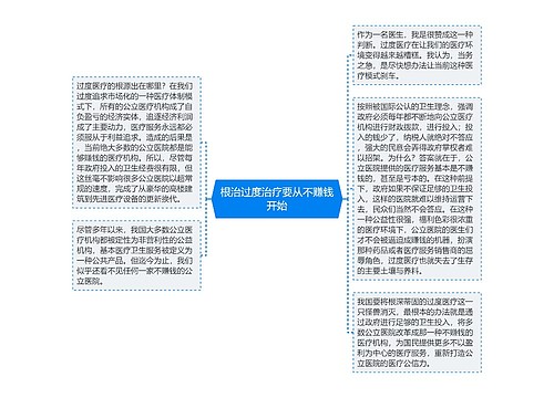 根治过度治疗要从不赚钱开始