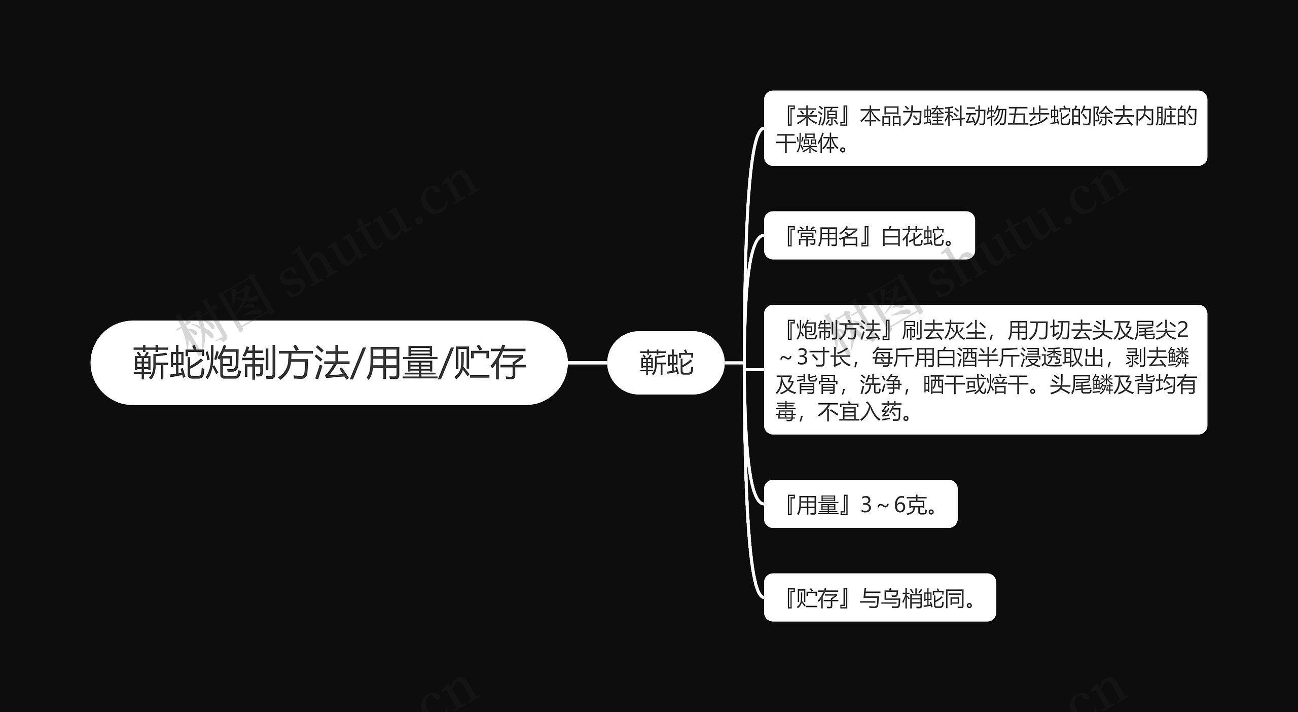 蕲蛇炮制方法/用量/贮存 蕲蛇炮制方法/用量/贮存