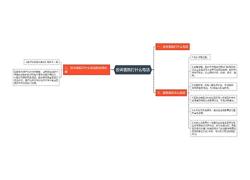 投诉医院打什么电话