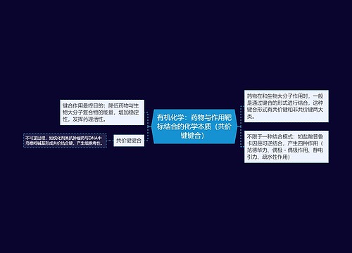 有机化学：药物与作用靶标结合的化学本质（共价键键合）