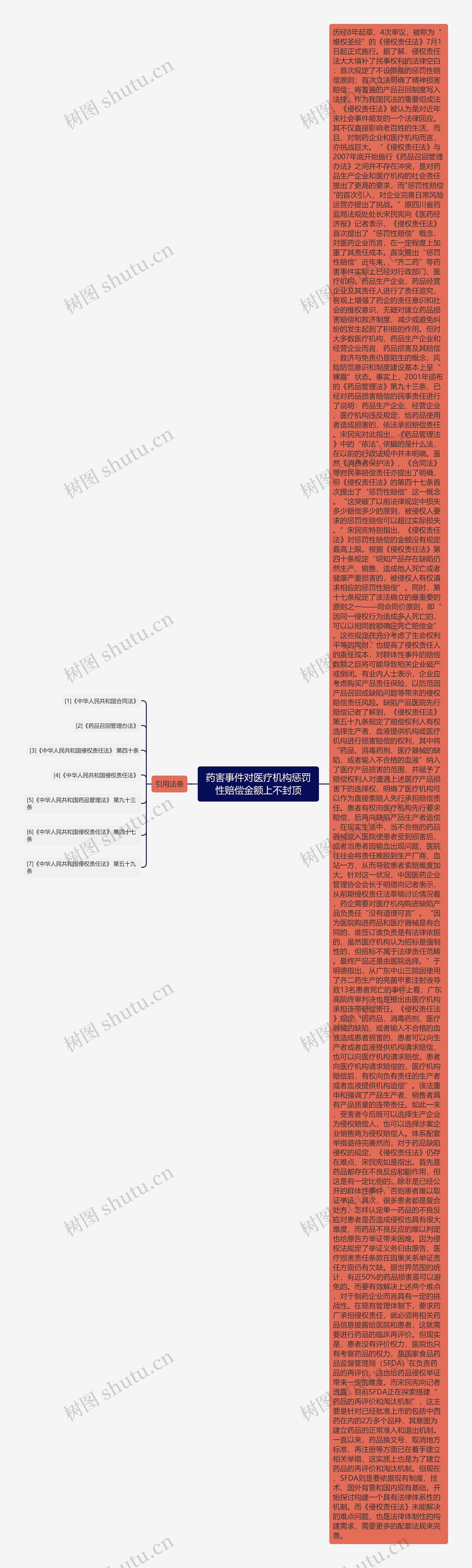 药害事件对医疗机构惩罚性赔偿金额上不封顶