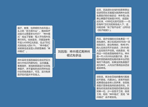 刘昌海：神木模式离神州模式有多远