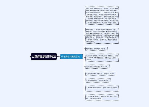 山芝麻性状鉴别方法