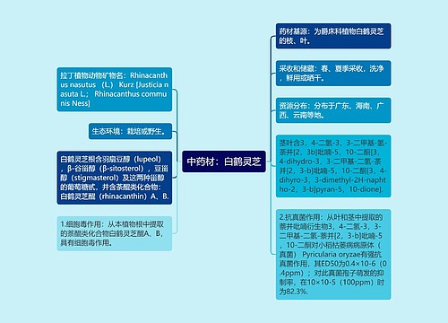 中药材：白鹤灵芝