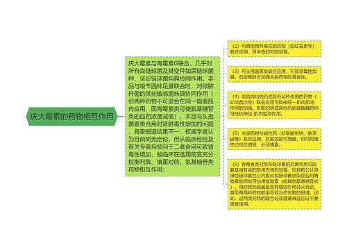 庆大霉素的药物相互作用