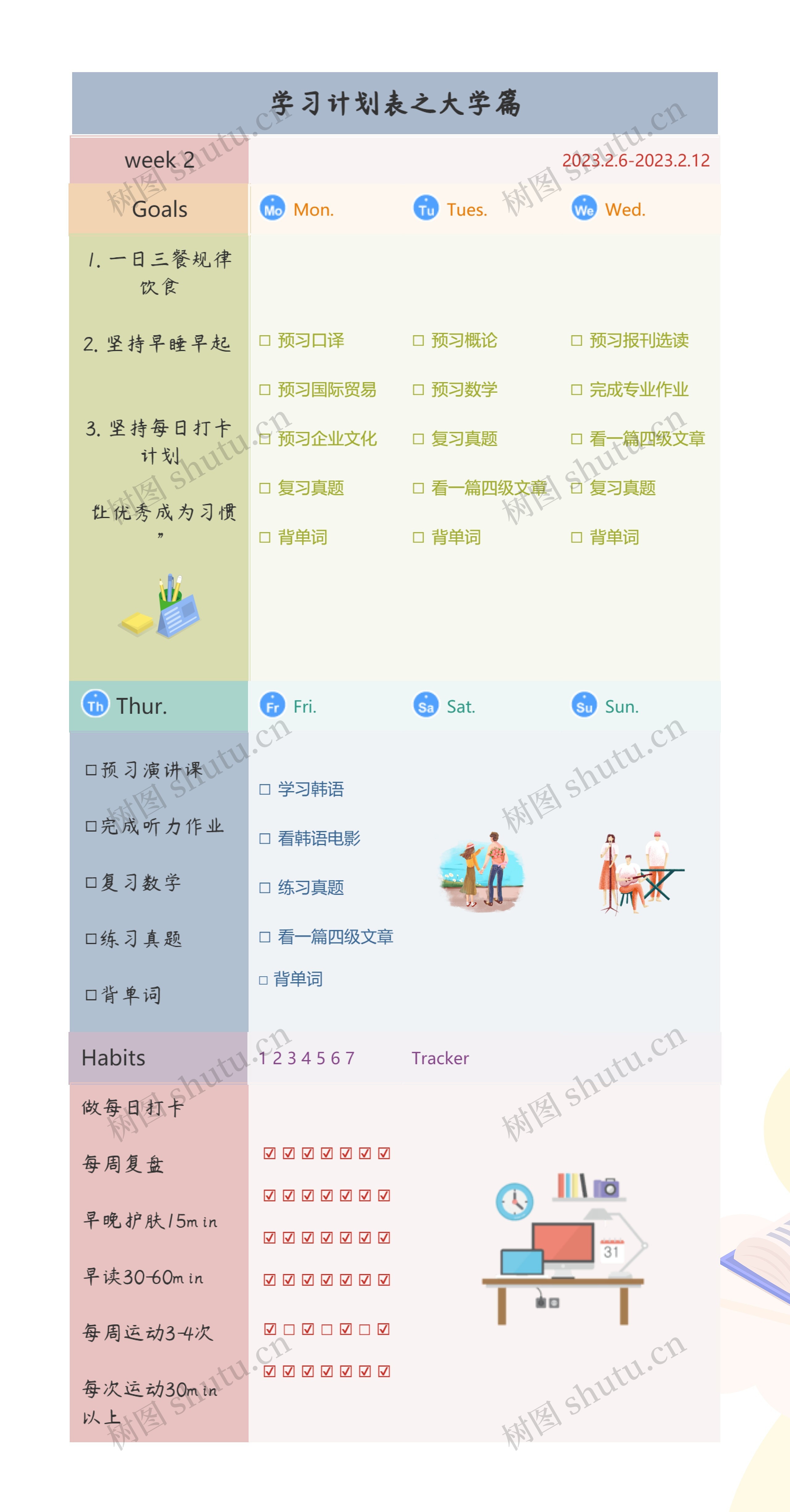 学习计划表之大学篇思维导图