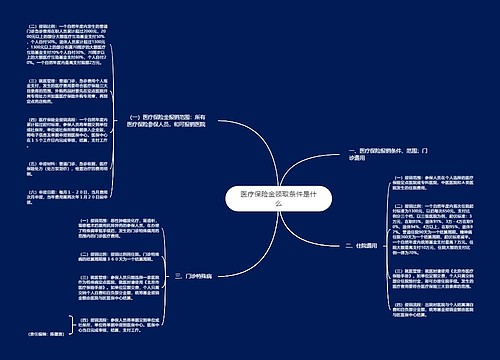 医疗保险金领取条件是什么
