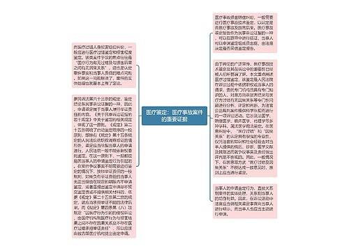 医疗鉴定：医疗事故案件的重要证据