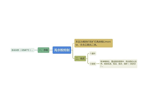 禹余粮炮制