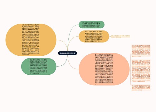 医疗事故+死亡赔偿金