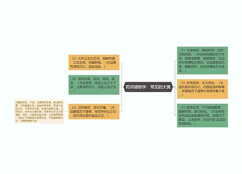 药用植物学：常见的大黄