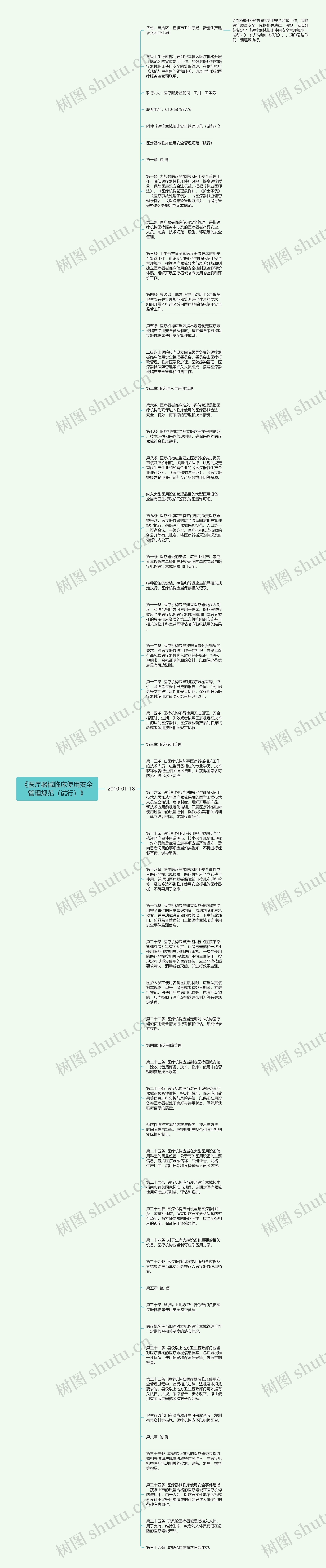 《医疗器械临床使用安全管理规范（试行）》思维导图