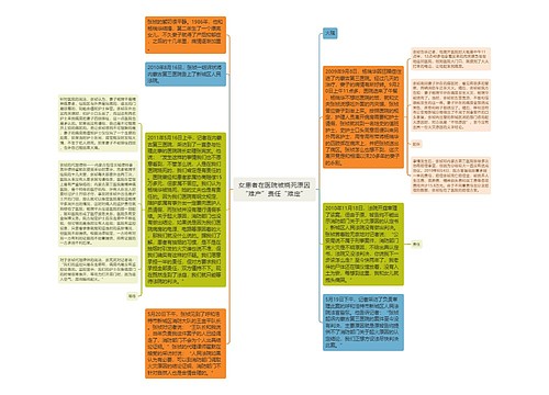 女患者在医院被烧死原因“难产”责任“难定”