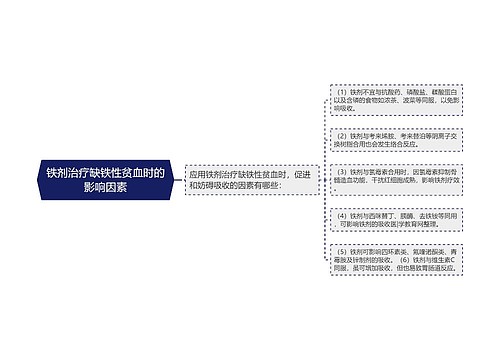 铁剂治疗缺铁性贫血时的影响因素