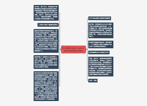 亚洲国家迅速进入老龄化 成全球医械增长新焦点