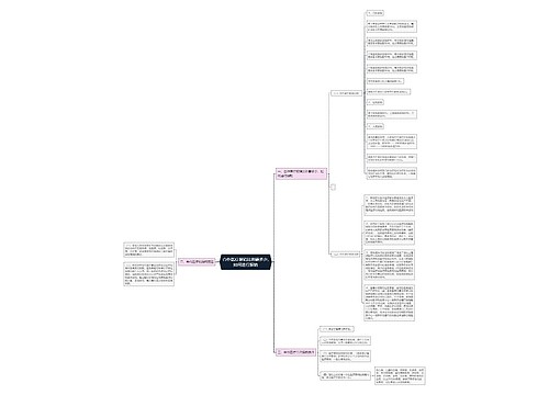 合作医疗报销比例要多少,如何进行报销