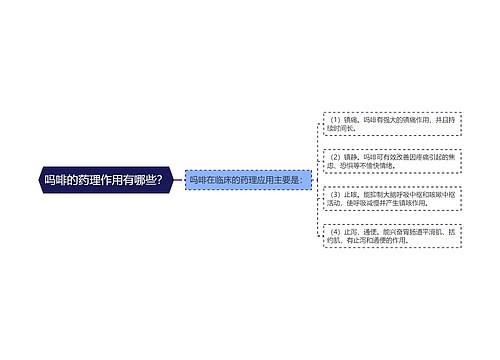 吗啡的药理作用有哪些？