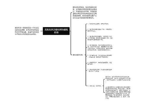 无机化学之催化剂与催化作用