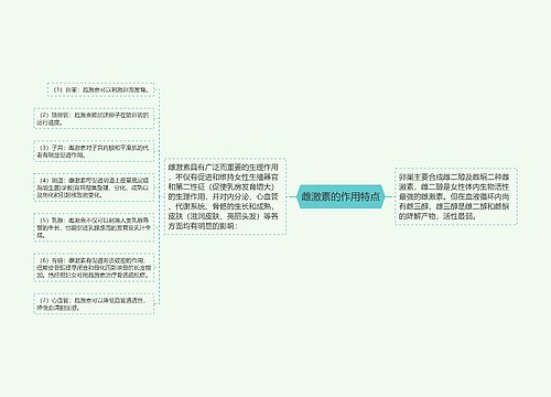 雌激素的作用特点