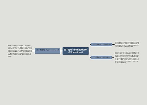 液体药剂-为增加药物溶解度而加的附加剂